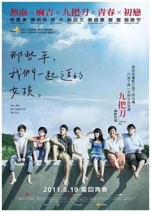 科罗拉多矿业学院graduation certificate